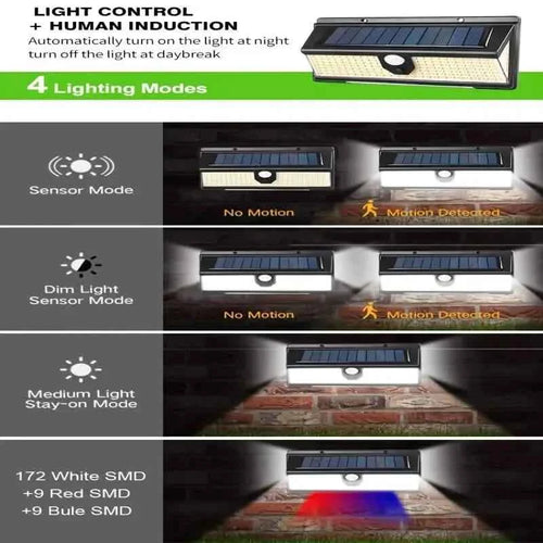 190 LED Upgrading Solar Light Wall