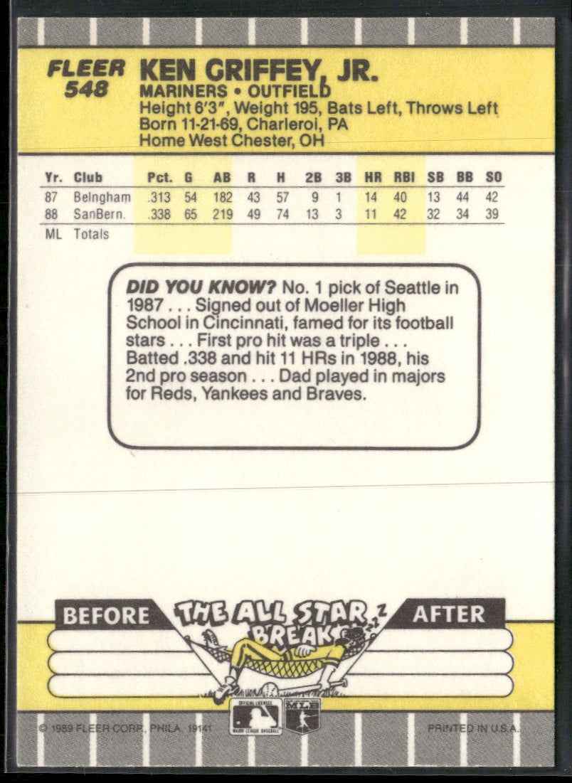 1989 Fleer Ken Griffey Jr. Rookie #548