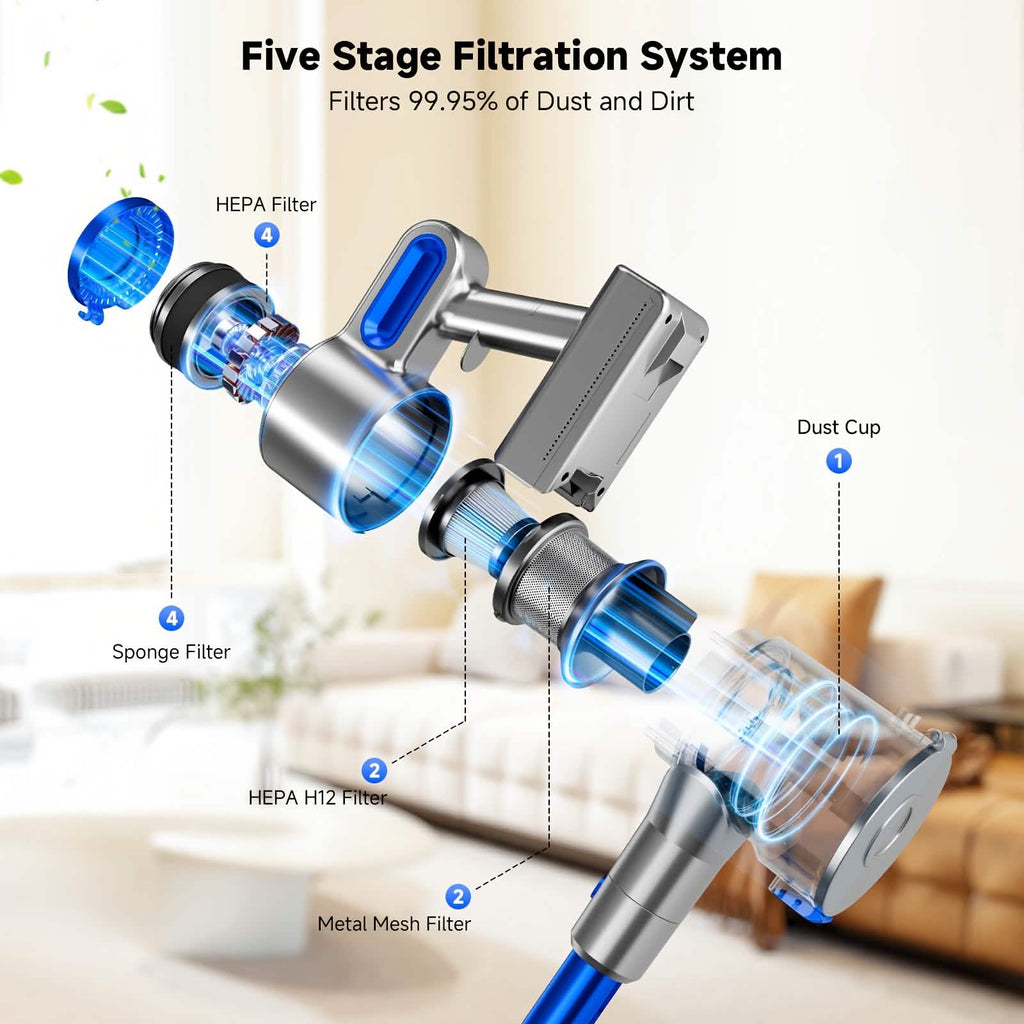 Cordless Vacuum Cleaner with LED Light & Removable Battery