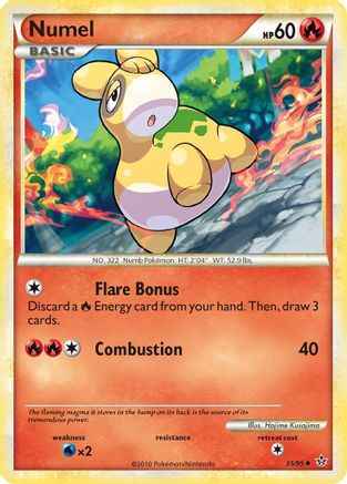 Numel 035/95 - Unleashed