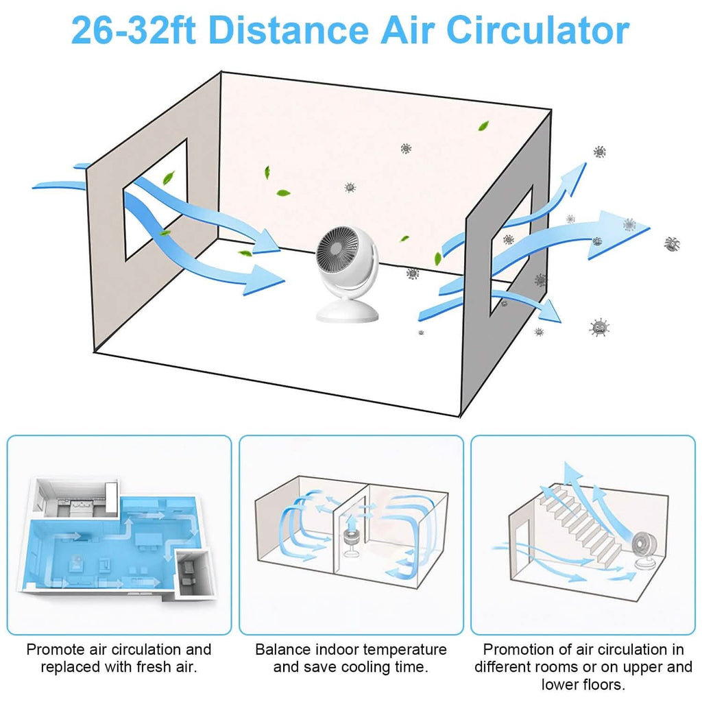 Desk Air Circulator Fan 4 Speed Adjustment