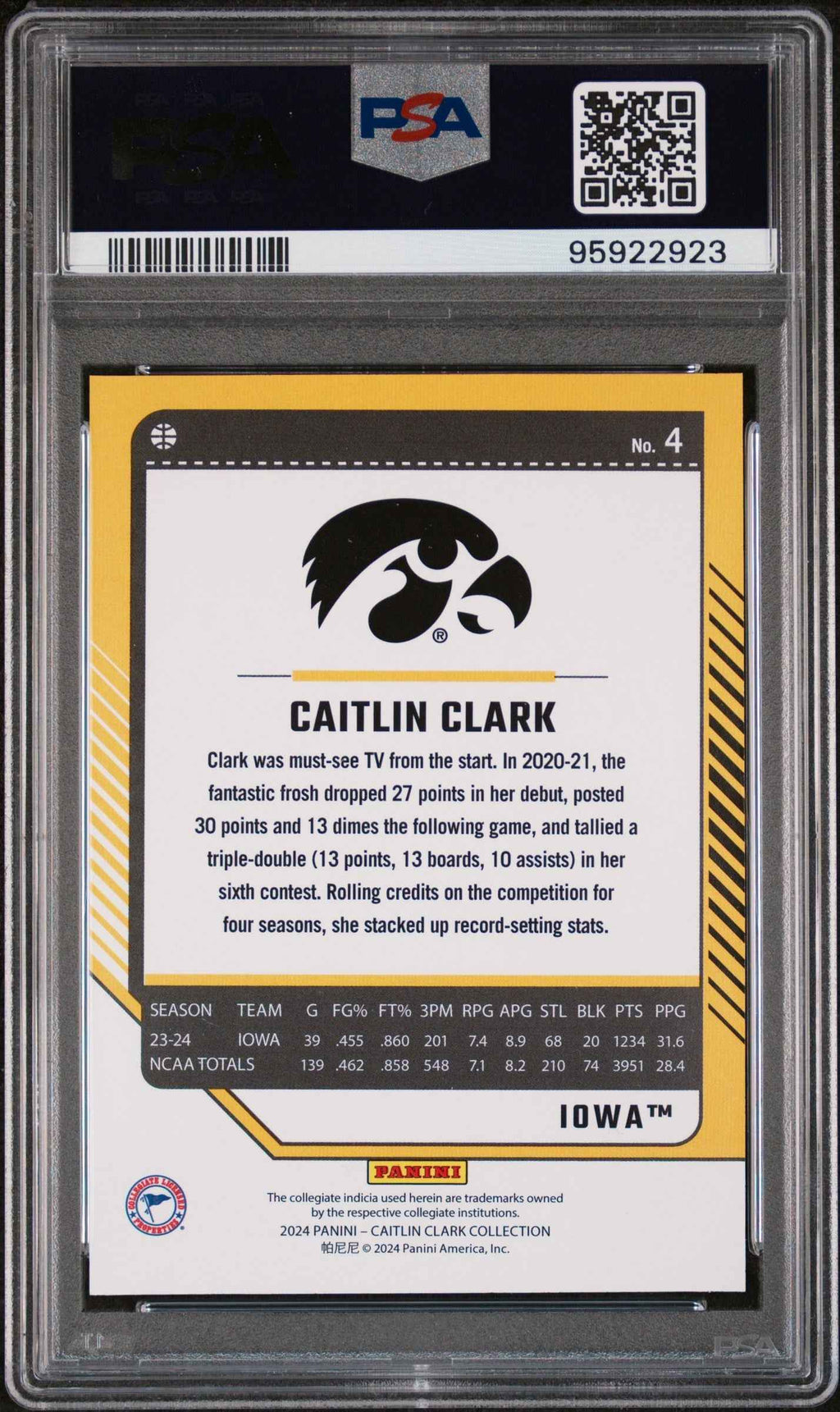 Graded 2024 Panini Caitlin Clark Collection Caitlin Clark #4 Donruss Panini Rookie RC Basketball Card PSA 10 Gem Mint