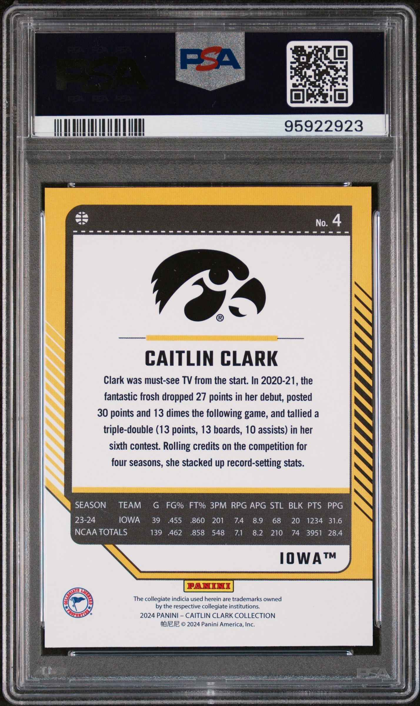 Graded 2024 Panini Caitlin Clark Collection Caitlin Clark #4 Donruss Panini Rookie RC Basketball Card PSA 10 Gem Mint