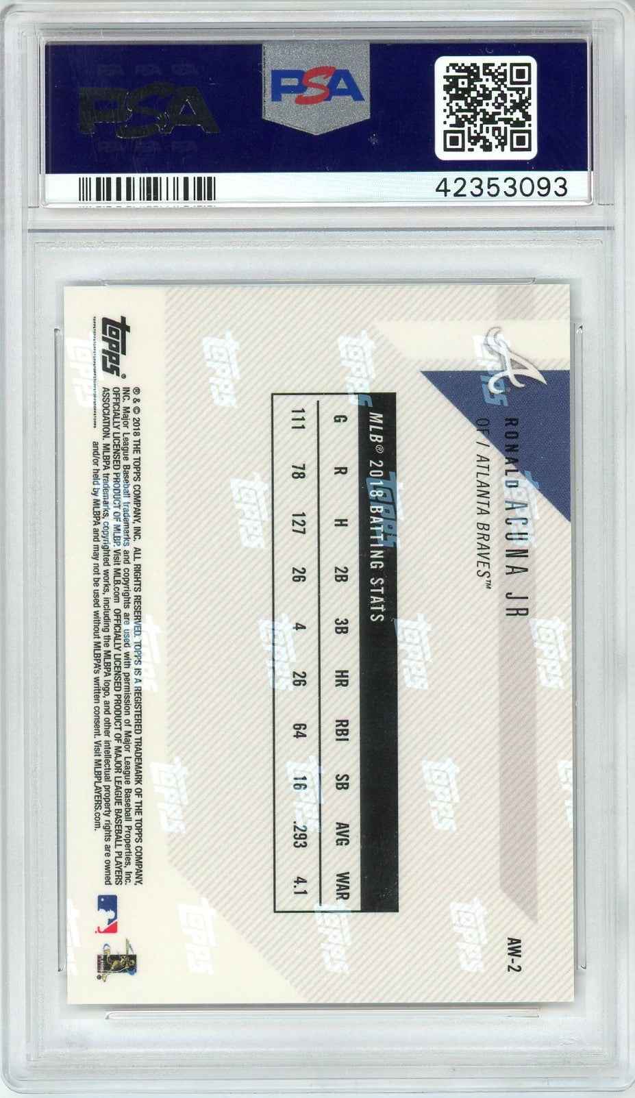 Graded 2018 Topps Now O/S Ronald Acuna Jr. #AW-2 Award Winner Rookie RC Baseball Card PSA 10 Gem Mint