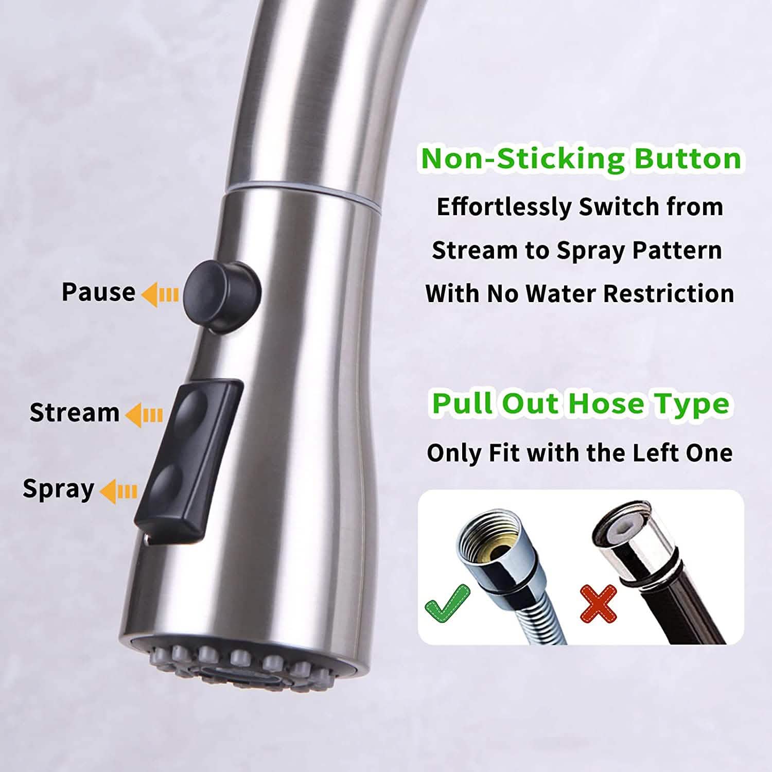 Kitchen Faucet Head Replacement