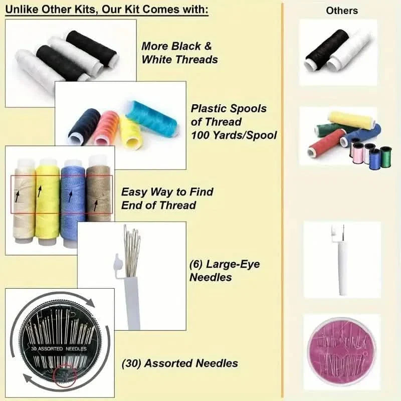 Mini Sewing Kits for Basic Repairs and Emergency Maintenance