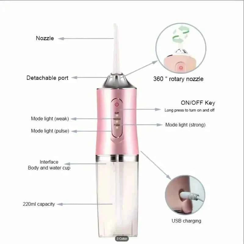 ProClean Electric Power Water Flosser & Irrigator