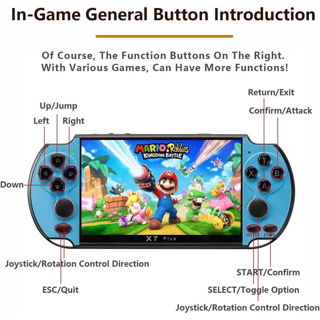X7Plus Dual Joystick Portable Handheld Game Console
